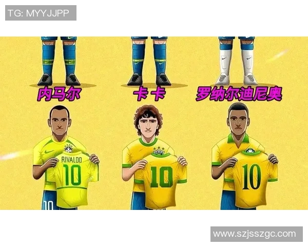 全球足球世界级球星排名揭晓 排行榜前十名全面分析与比较