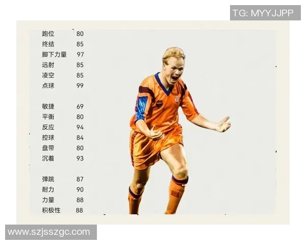 全球足球巨星出生日期解析揭示他们的命运轨迹与职业生涯的精彩交织