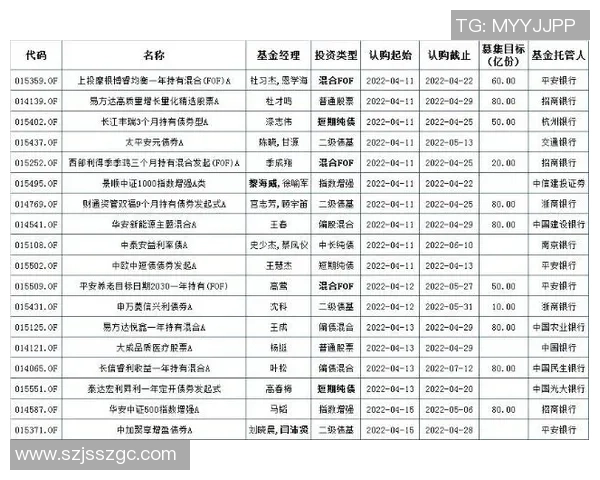 足球球星实际收入揭秘：税后收入大比拼与财富管理策略分析