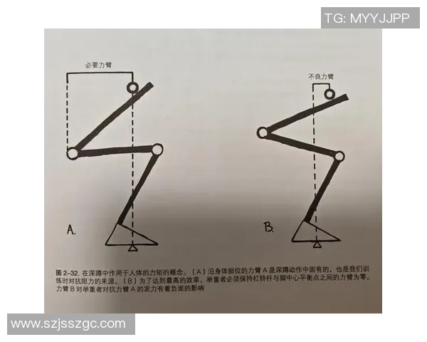 足球球星深蹲训练揭秘打造爆发力与稳定性的核心力量秘诀